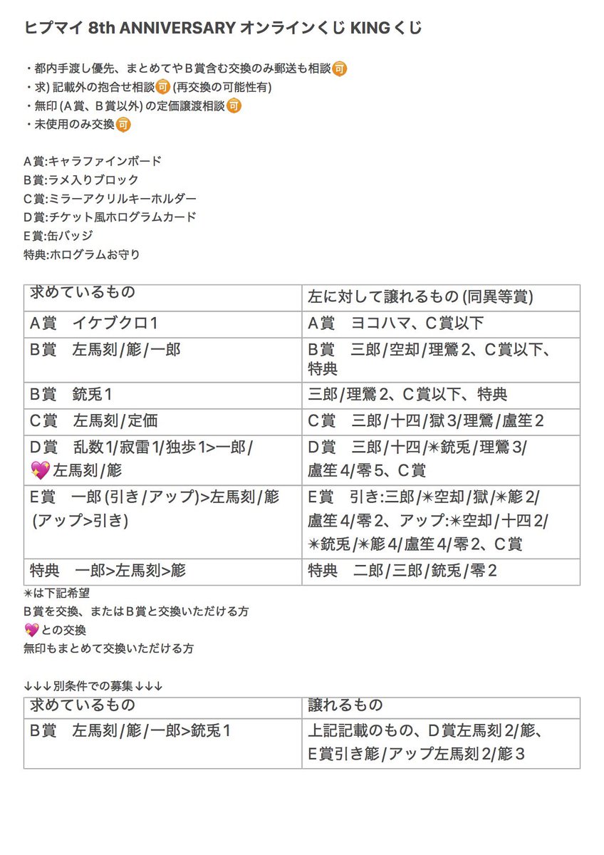 交換】 ヒプノシスマイク ヒプマイ 8th ANNIVERSARY オンラインくじ