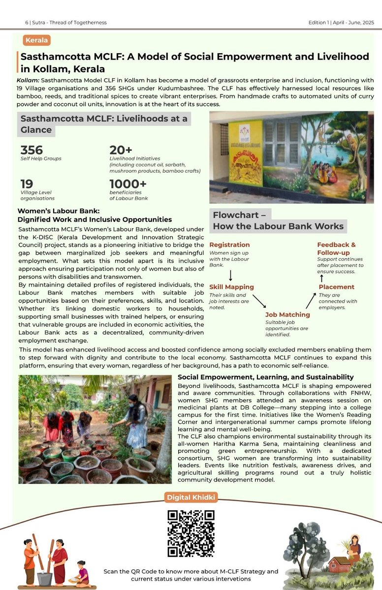 Kudumbashree Mission tweet media