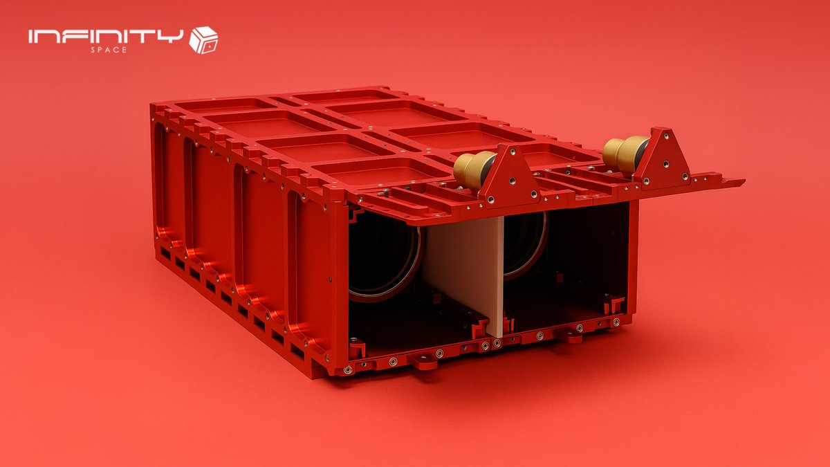 ukinfinityspace's tweet photo. 🛰️ Meet Infinity Arc-1 &amp; Arc-2 — our next-gen CubeSat deployers

From single-pod precision to dual-pod versatility, they embody innovation without limits.
Compact. Reliable. Built for the stars✨

🔗 https://t.co/SotSZup8v7

#InfinitySpace #CubeSat #Engineering #SpaceInnovation https://t.co/j7m8NtIgra