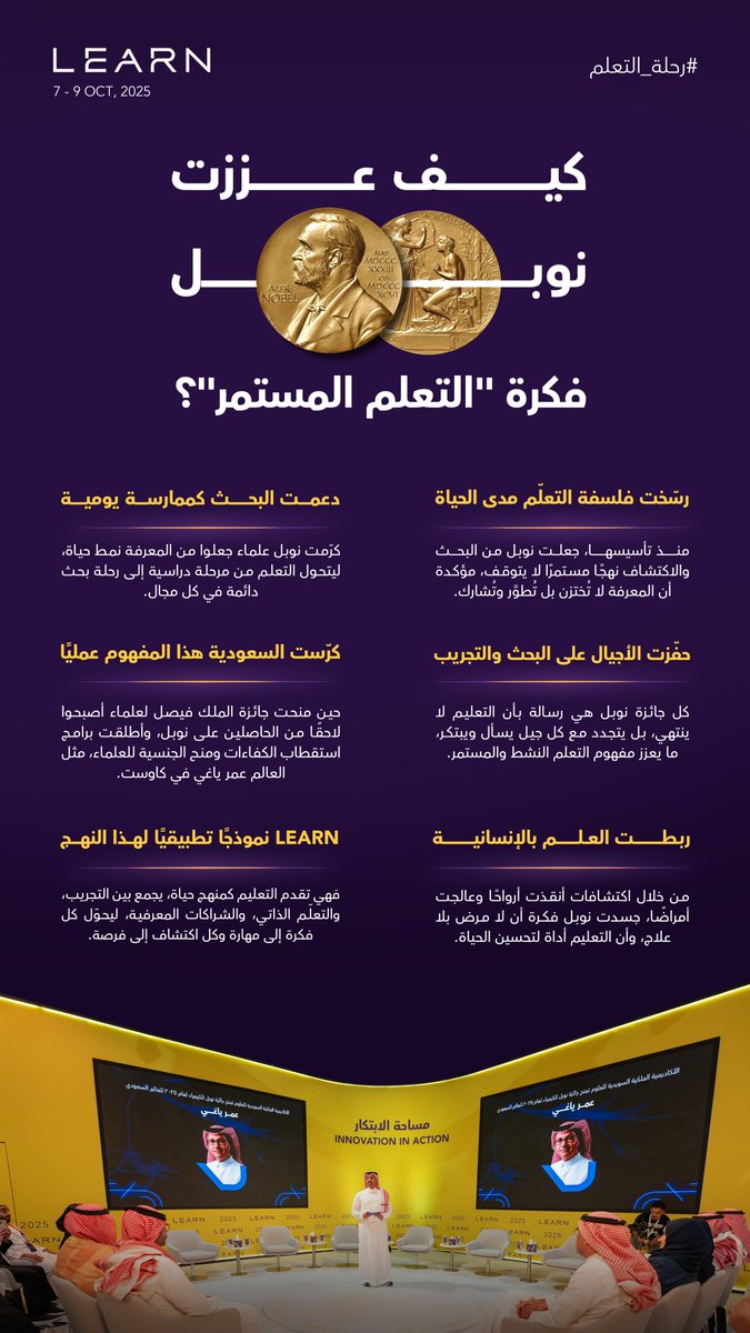 _LearnEvents's tweet photo. جائزة اليوم ثمرة آلاف الأسئلة الصغيرة. هذا هو معنى التعلم الذي لا يتوقف..

#سعودي_يفوز_بجايزه_نوبل
#LEARN2025
#رحلة_التعلم⁩
#LifelongVoyage https://t.co/mSYeRXvFYk