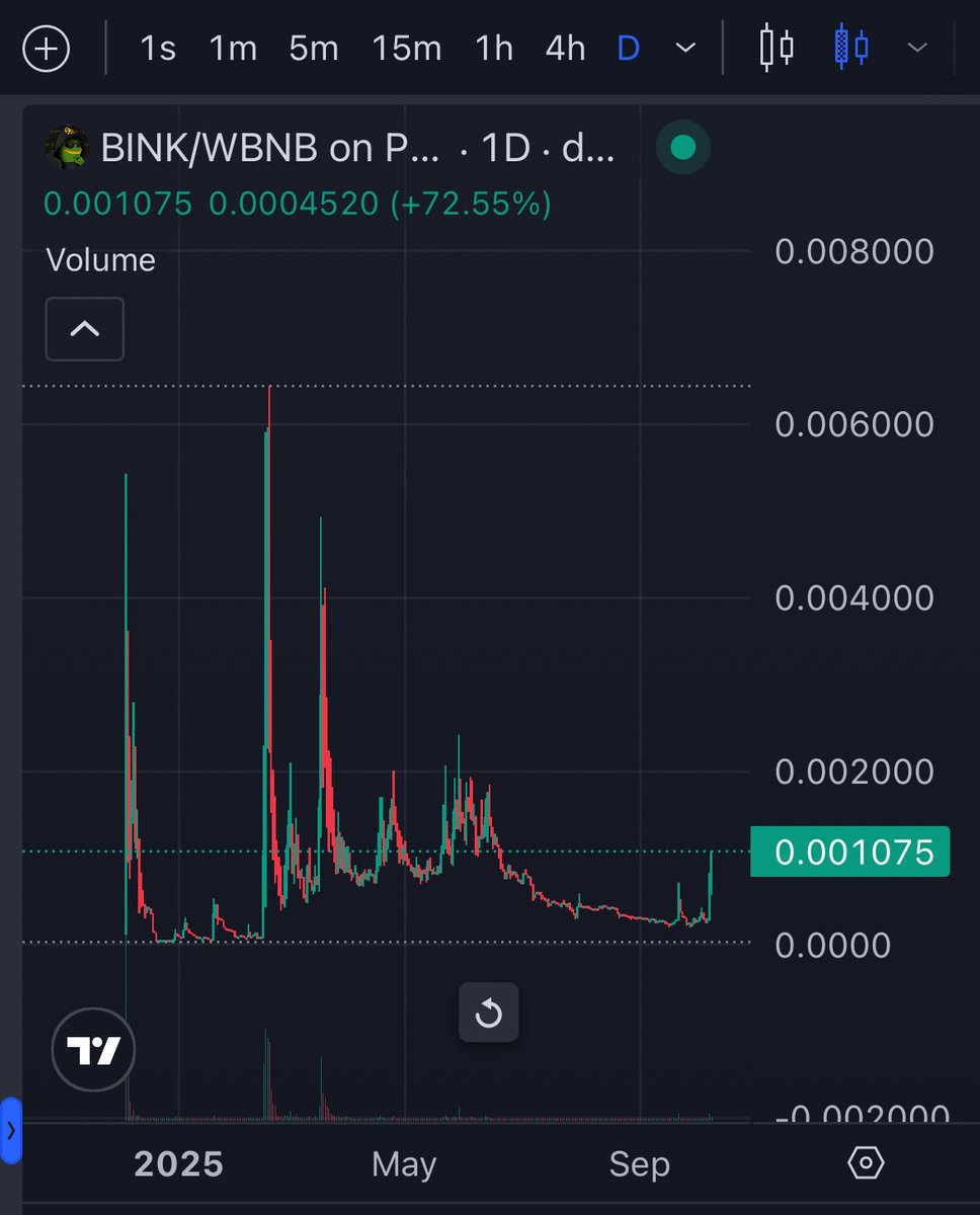👁crypton👁 tweet media