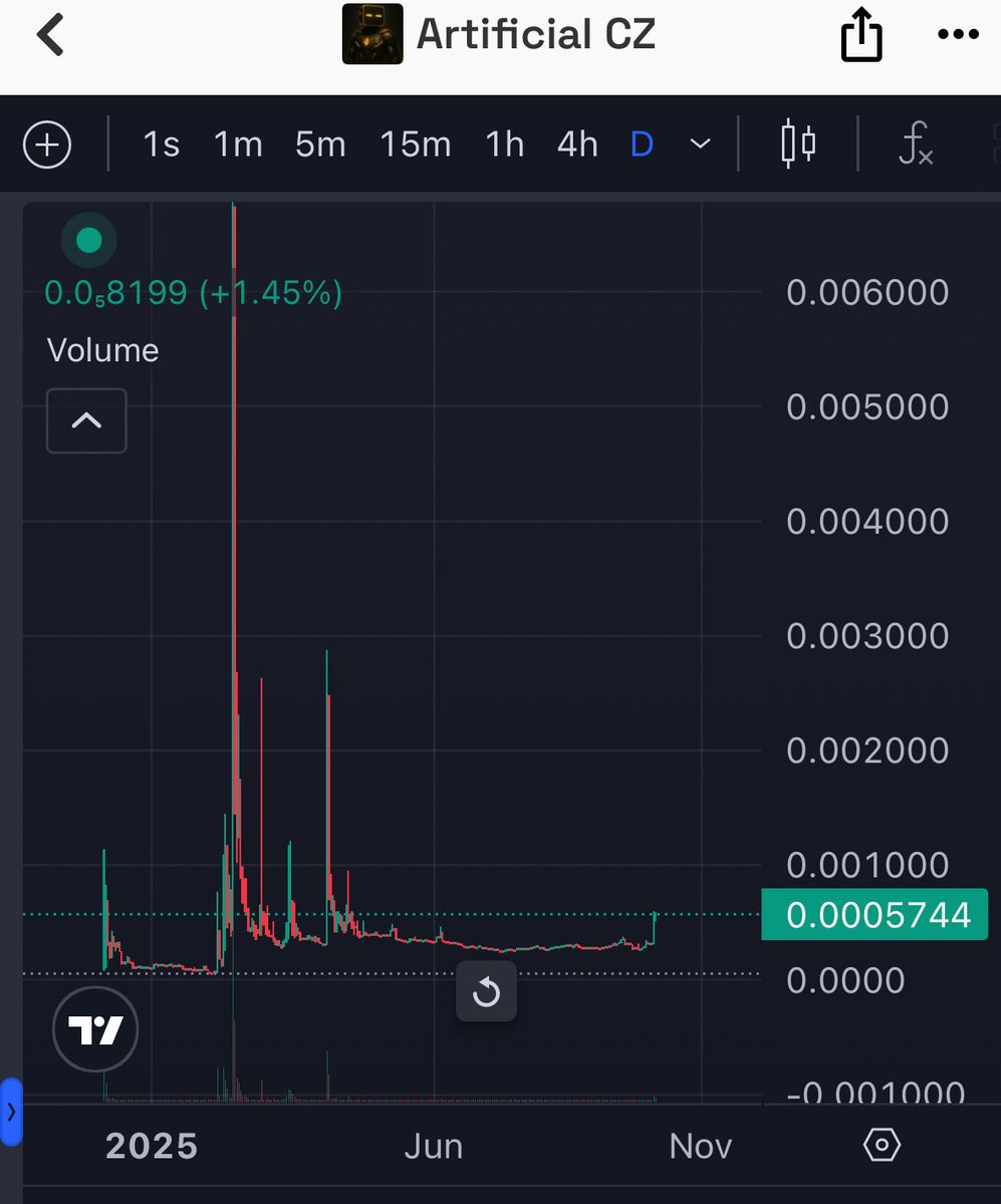 👁crypton👁 tweet media