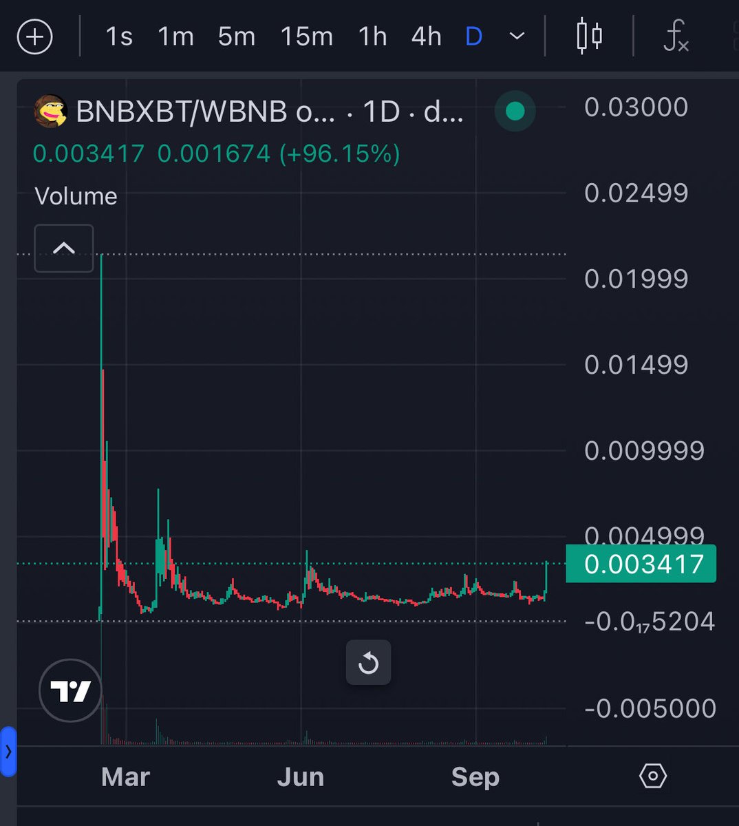👁crypton👁 tweet media