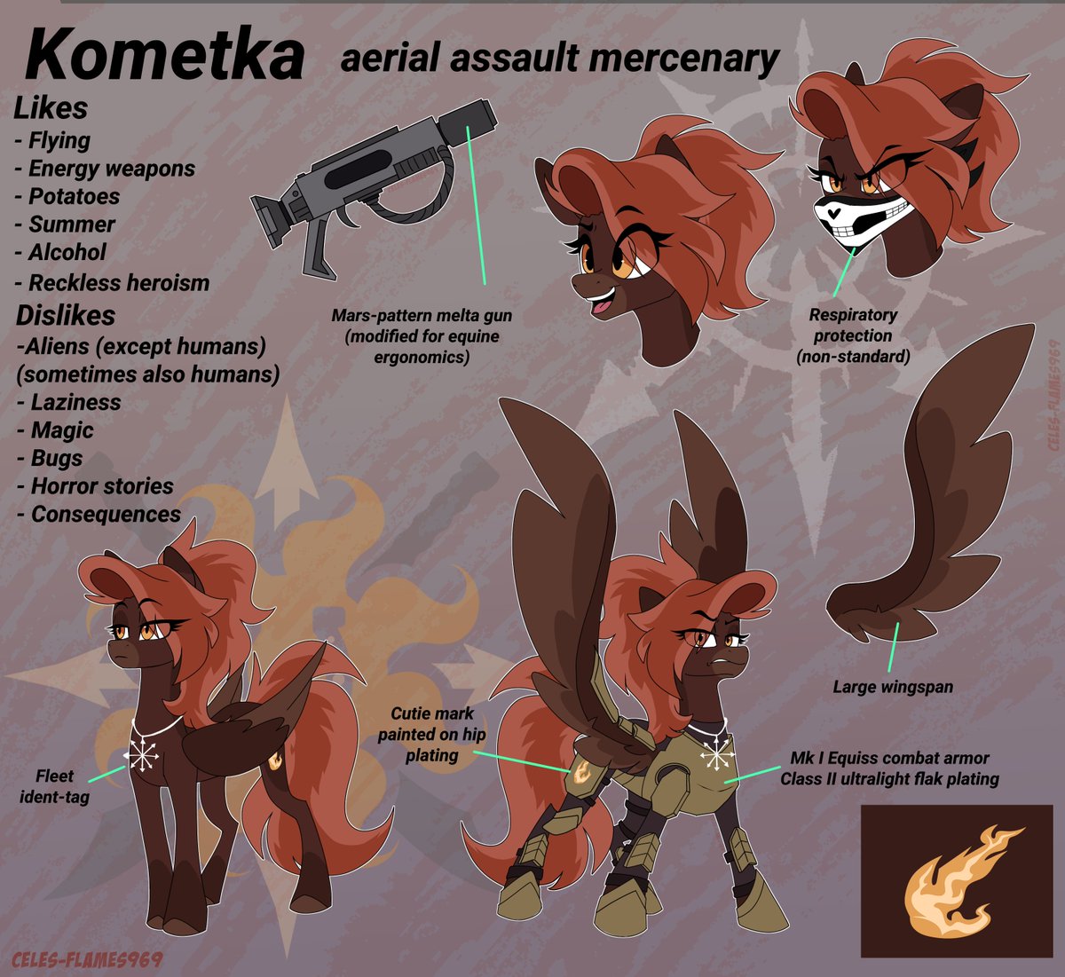 ✨Reference sheet Commission✨