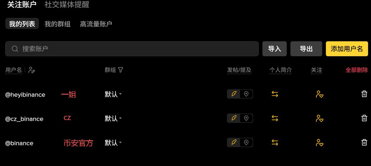 cutepanda's tweet photo. 新人玩转BSC链meme必备之《币安web3版钱包使用指南》

最近bsc链pvp非常火热 吸纳了全网的热度

我体验下来实际的难度远远低于SOL 
目前就是买了的东西完全不敢买 生怕第二天突然某个代币起飞卖飞了

我最近十一直在用 目前我的结论是：
最好的打狗工具就是用币安的web3钱包
从$4开始 币安人生 PALU YEPE 等一大堆代币都可以非常早的发掘到 
知道的小伙伴都了解我找出来的位置非常早 当然拿不拿得住 就是另一个问题了

建议大家如果手里工具用的不太顺手 或者是刚开始学习玩bsc meme的新人 可以查漏补缺 好好享受BNB szn

我总结下来币安钱包有几个独特的优点：
1.  绝对的安全
币安的web3网页版 是币安自己的无私钥钱包 每次开机打开网页 都要在手机app先进行确认身份 网页端无法任意转出代币 （当然插件或者手机是可以的） 完全专心打狗 不必担心被盗的问题
2. 自带KOL和币安筛选过的聪明钱 节省大部分挖掘地址的工作
3. 实时交易+自定义推特监控在同一个页面 非常方便
4. 交易买卖的限价单设置非常清晰

web3版使用网址
https://t.co/d3id7daUoj

下面开始操作说明

1. 钱包生成
首先进入网站
https://t.co/d3id7daUoj
如果此时没有钱包 按照操作说明来用手机设置好钱包即可

2. 监控页面【重要】
监控页面是我平时找新的金狗最多的地方
左边可以看实时交易 右侧是推文的设置
实时交易有币安自己筛选的KOL、聪明钱 也可以看自己关注的钱包的实时交易
右侧推特的社交媒体提醒 建议把关注账户留着 @heyibinance @cz_binance @binance 三个账户 看他们的推文就完全足够了
同时点击右上角小铃铛 来设置好声音提示

3. 交易页面
交易页面实际使用的体验极佳 速度很快 能防夹子
也可以一次性设置好买入金额 翻倍出本 及时止损等操作
我个人习惯设置
+100%出50% 也就是翻倍出本
-50%出100% 也就是跌了一半全出
这个就可以按照个人习惯调整了
我做了一张操作的图来标注建议的设置

4. Meme Rush
这个界面如果用gmgn 或者axiom之类打过土狗的 会非常的熟悉
币安这里我感觉反应速度更快 可以配置的内容更多
也包含快速购买的设置、关键词检测
对于热点行情非常的有用 这里不过多赘述了 喜欢用的可以自行研究

综合来说 币安web3版的钱包 是我最近使用的最好的工具 建议所有人立刻用起来！享受BNB季节！
