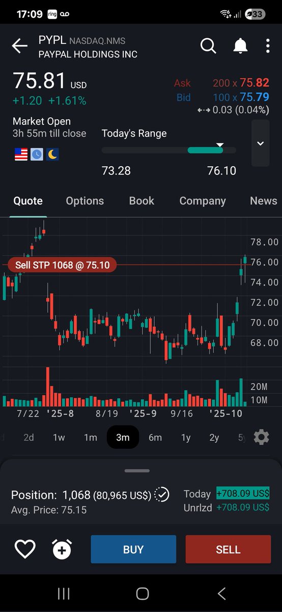 STukTrader's tweet photo. $PYPL is my new swing position, cant see anything bad about this ticker https://t.co/lYjLjewdvp