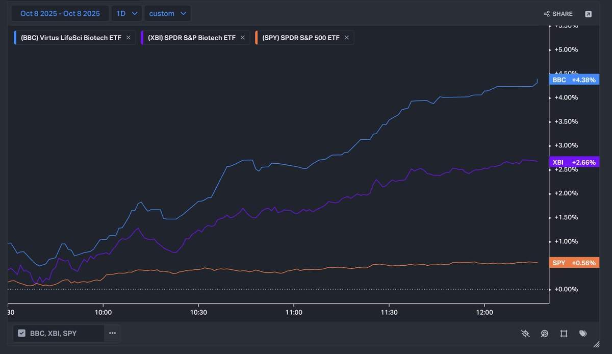 Adam Feuerstein ✡️ tweet media
