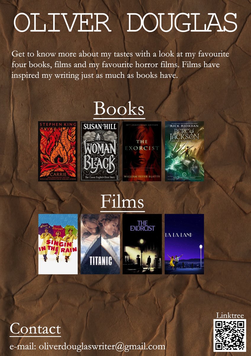 Allow myself to introduce... myself. (guess the movie)

#amwriting #writingcommunity #horror