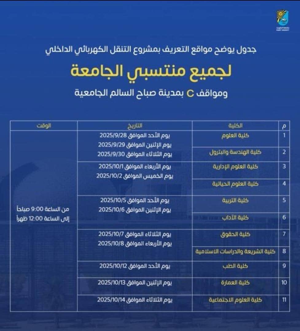 #جامعة_الكويت