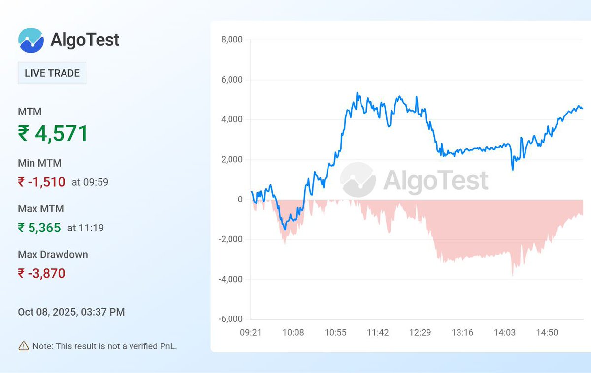 Market Learners tweet media