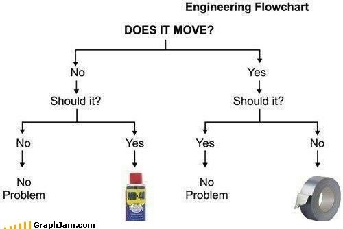 Pierre-Yves André 🇺🇦 (@zepyaf) on Twitter photo 