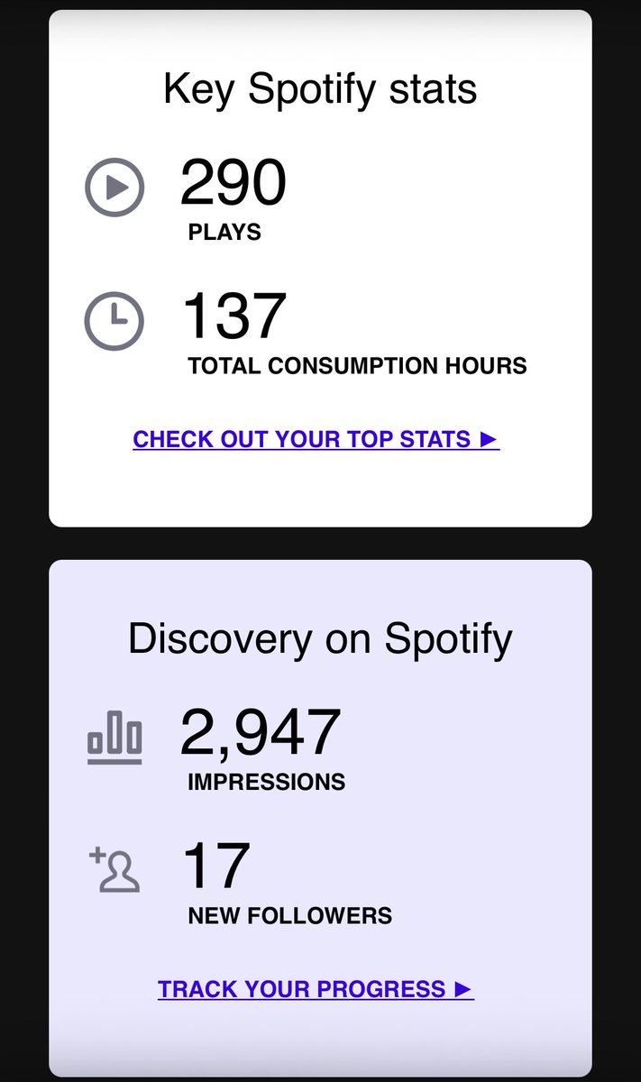 Danke für euren Support!⚡️🧡
