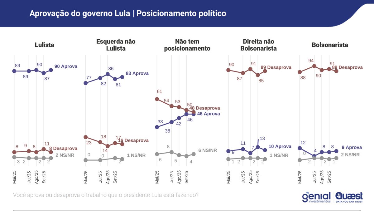 Cristiano Noronha tweet media