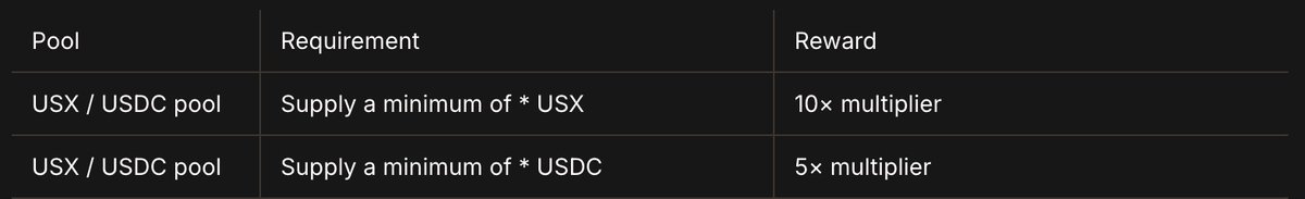 Batirou Sol tweet media