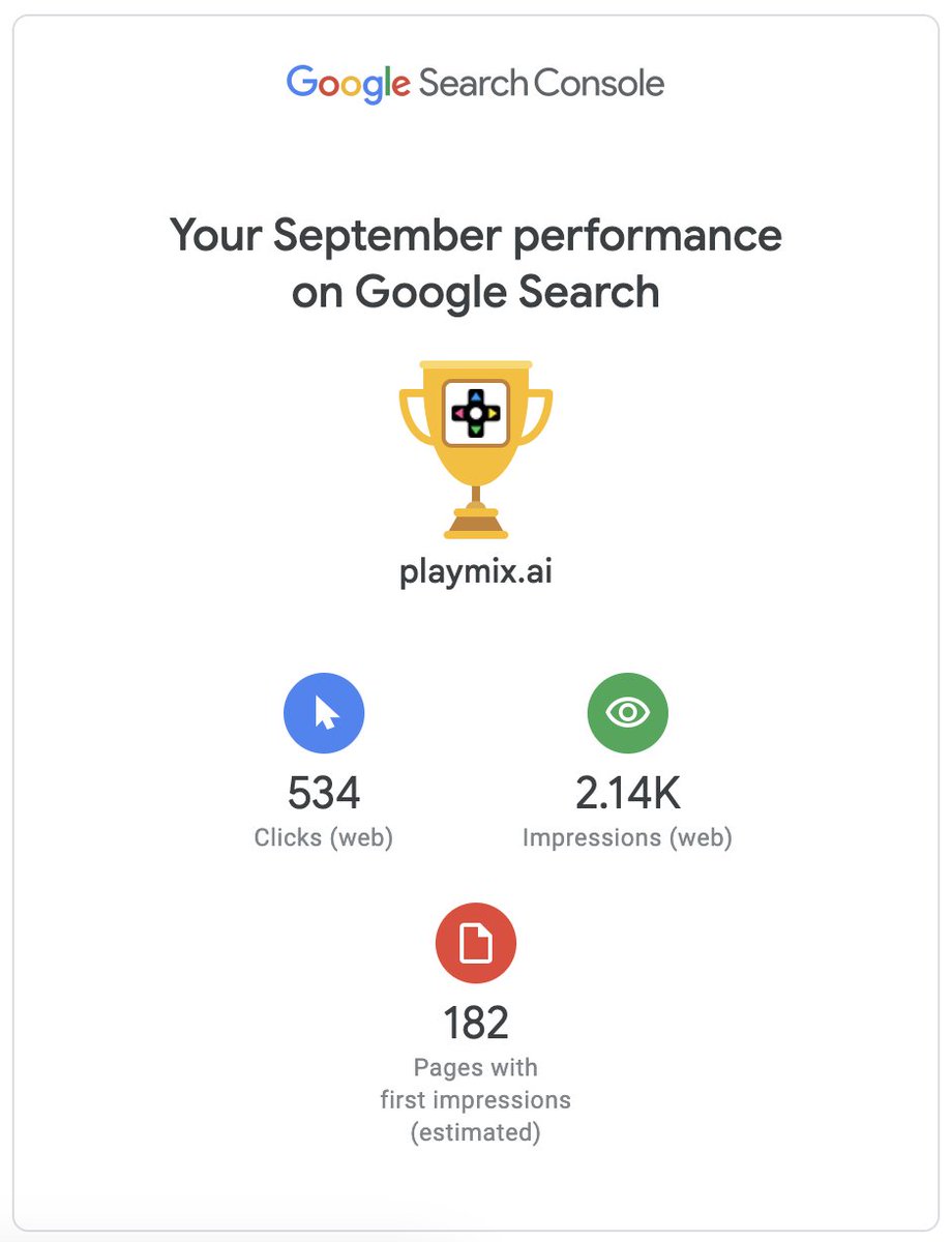 seo takes a while but it's helpful and passive