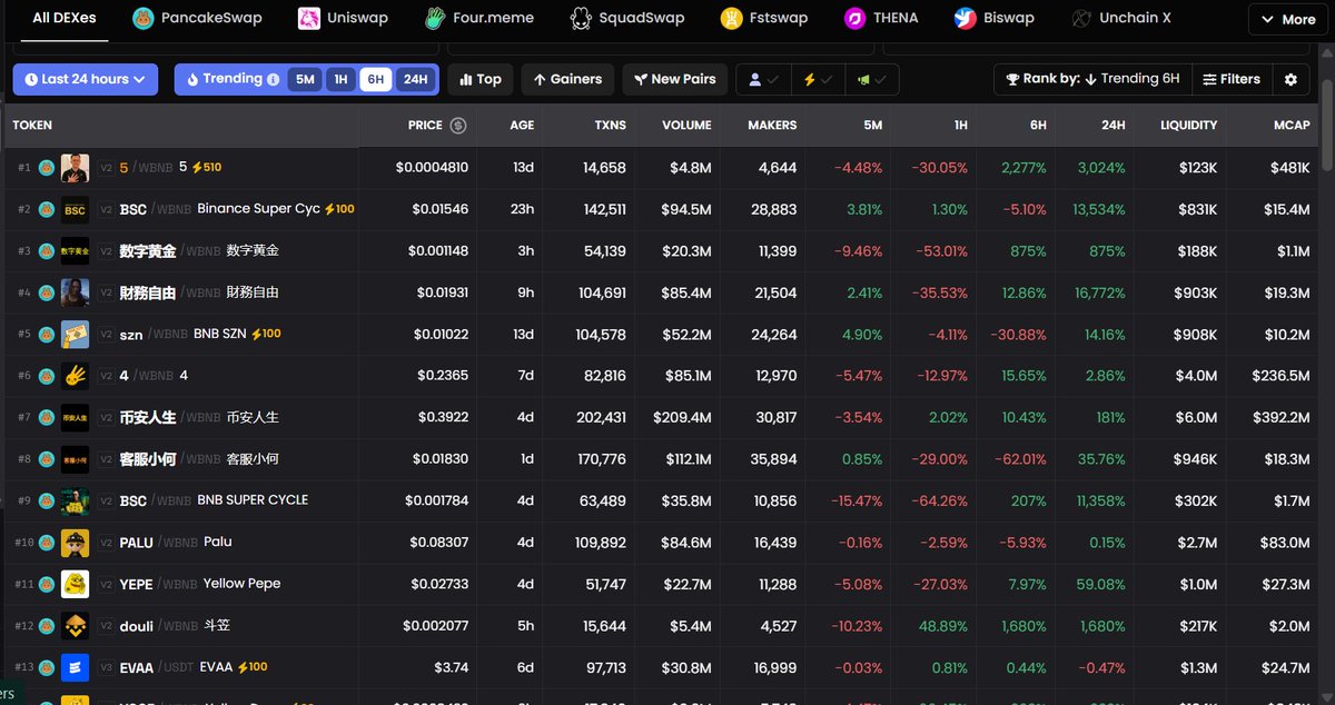 0xExodus tweet media