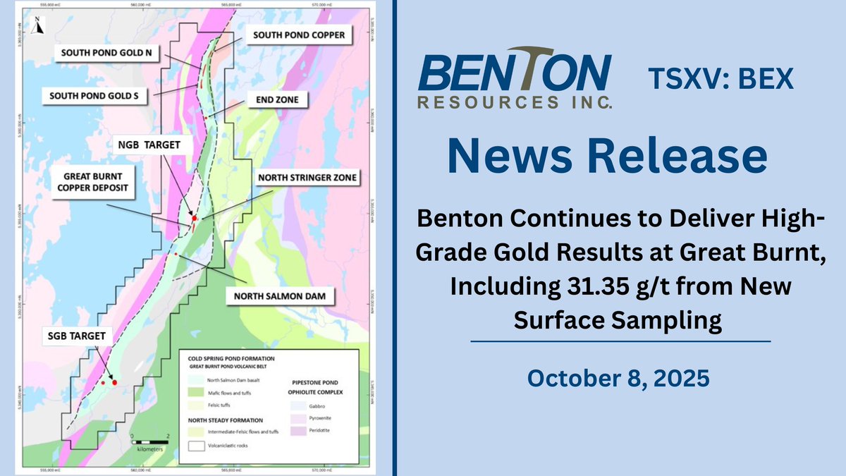 Benton Resources tweet media
