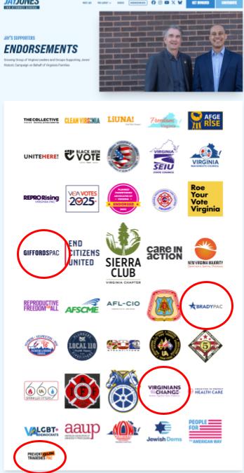 The Badger Pundit (@jamesbohnwi) on Twitter photo Groups claiming to be anti-gun are still endorsing Virginia's Jay Jones, who fantasized about killing a Republican lawmaker and other despicable acts.  Screenshot below from his webpage, anti-gun groups circled.  Such hypocrisy. Groups claiming to be anti-gun are still endorsing Virginia's Jay Jones, who fantasized about killing a Republican lawmaker and other despicable acts.  Screenshot below from his webpage, anti-gun groups circled.  Such hypocrisy.