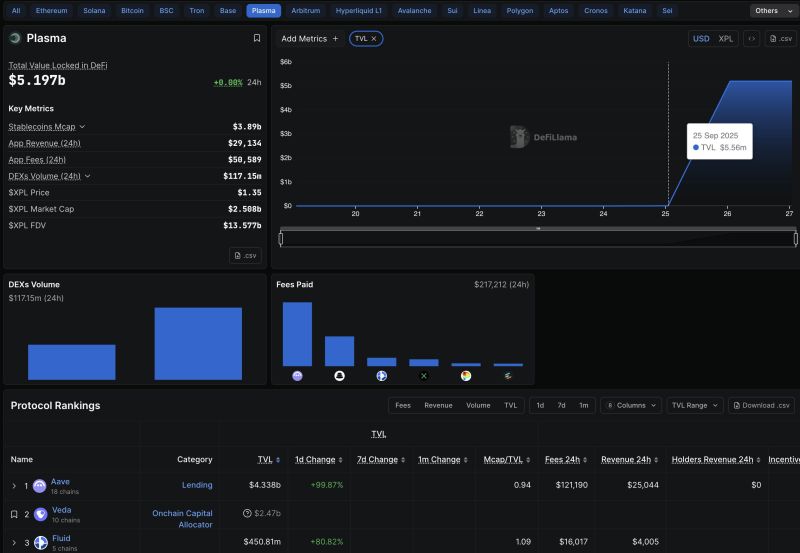 🦧Mr. APE aka GEM Hunter💎 tweet media