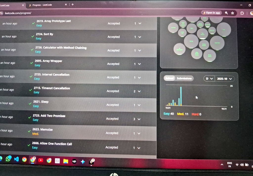 Aadityakumar_01's tweet photo. LeetCod3 grind: 23 problems down ⚔️
💻 19 JS | 4 C++
🟢 21 Easy | 🟡 2 Medium
From the 30 Days of JavaScript challenge —
that one medium question almost broke me but I won.

#LeetCode #JavaScript #CodingLife https://t.co/He2P1nW3xk