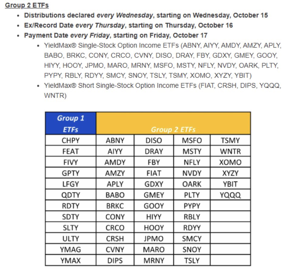Davisforce1's tweet image. ⚡️MSTY going wkly!⚡️👍🏼