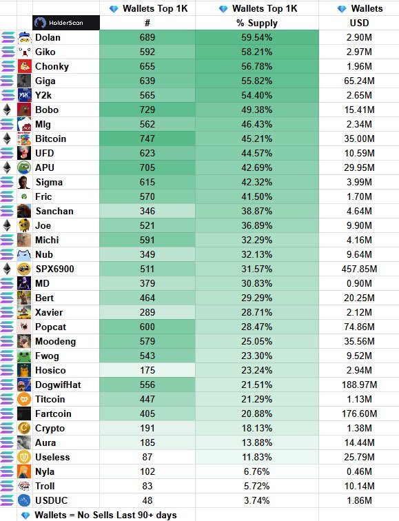 Dolaccio 🪓🦆 tweet media