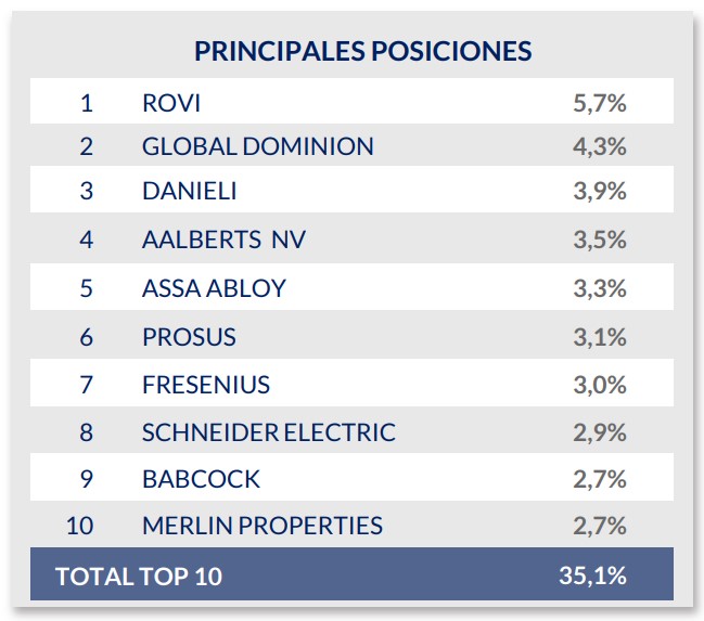 Augustus Capital AM tweet media
