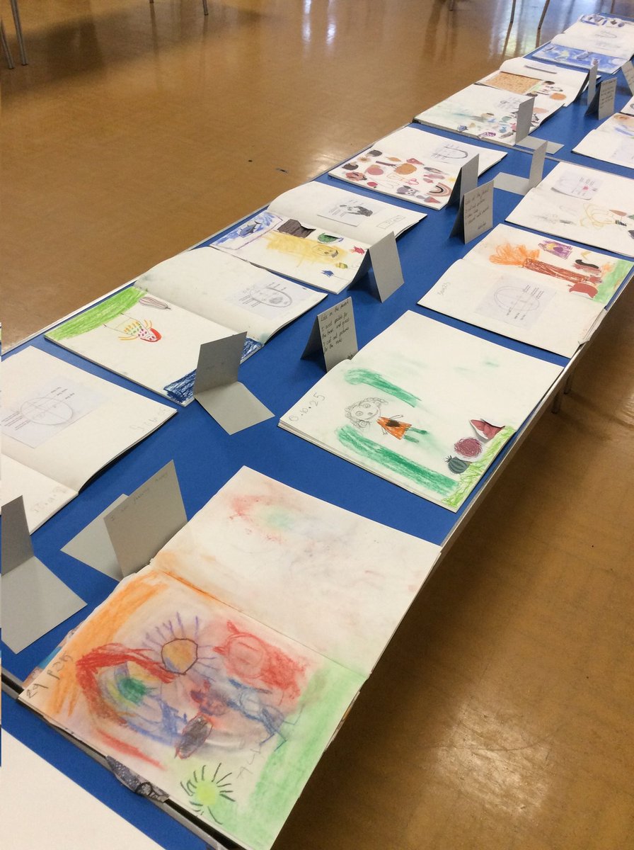 MrsBarn74775129's tweet photo. 🎨 In Art this term, Year 1 have been exploring the work of artist Lauren Child. Inspired by her unique style, the children created their own characters — and this week, we proudly opened our doors to parents for our very own Art Gallery! 🖼️👏

@SpaldingPriAcad
@InfinityAcad https://t.co/iA5UpV7vF4