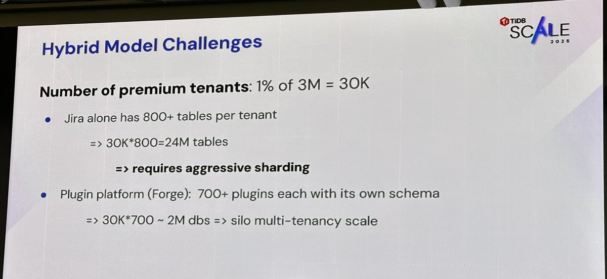 Sunny Bains @TiDB tweet media