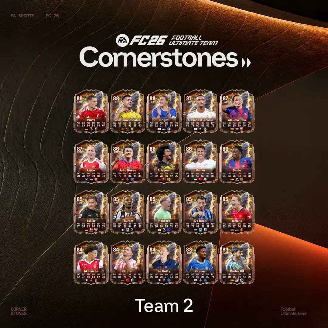 🗓️ Today's New Ultimate Team Content
fifauteam.com/fc-26-schedule

👥 TOTW 4
🧩 Yazmeen Ryan Cornerstones
🧩 Max. 86 Base Hero Upgrade
🧩 Cornerstones Challenge 5
📁 Premium Gold Players Pack 
📁 Cornerstones (Week 2) Essentials Pack 
📁 Six Sense Player Pack 
📁 Prime Gold Players