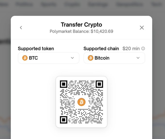 Screenshot of a mobile app interface for transferring cryptocurrency on Polymarket displaying a balance of 1042.69 USD with options for supported token set to BTC and supported chain set to Bitcoin a 20 minute processing time indicator and a QR code below for scanning
