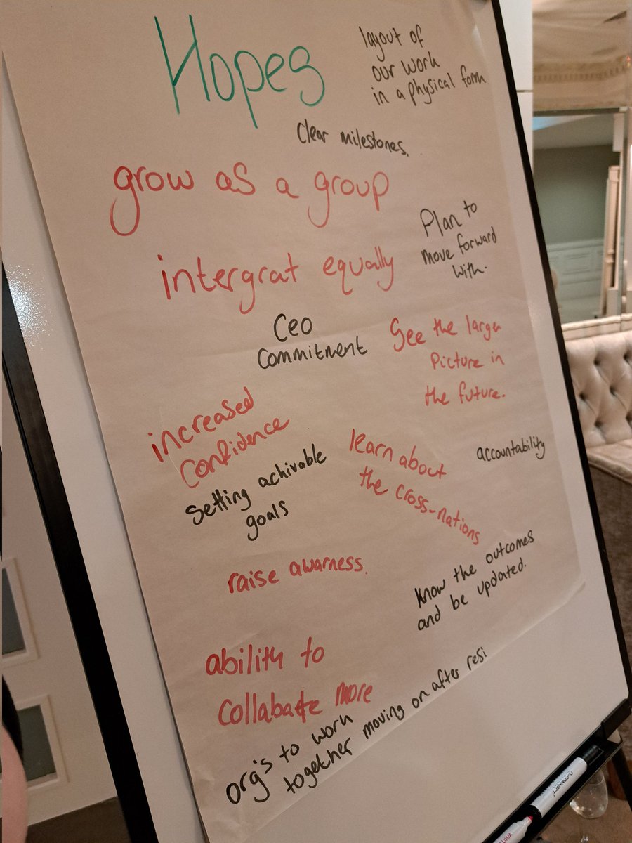 Day 1 in Carlingford with @youthscotland  at the cross-nations youth forum! Had a great first session getting to know everyone and aligning on terms, hopes, and expectations. Some really interesting conversations already I'm looking forward to what's next #Carlingford  #youthwork