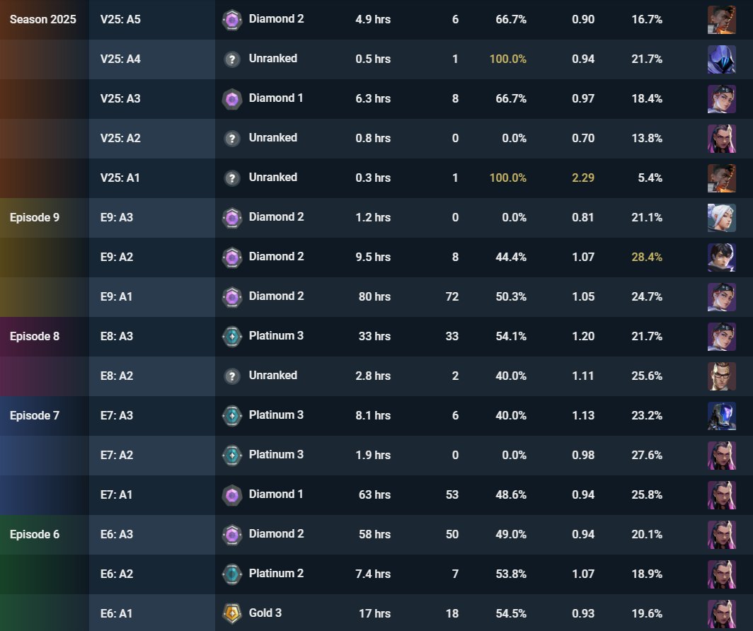 Blake Ramsey tweet media