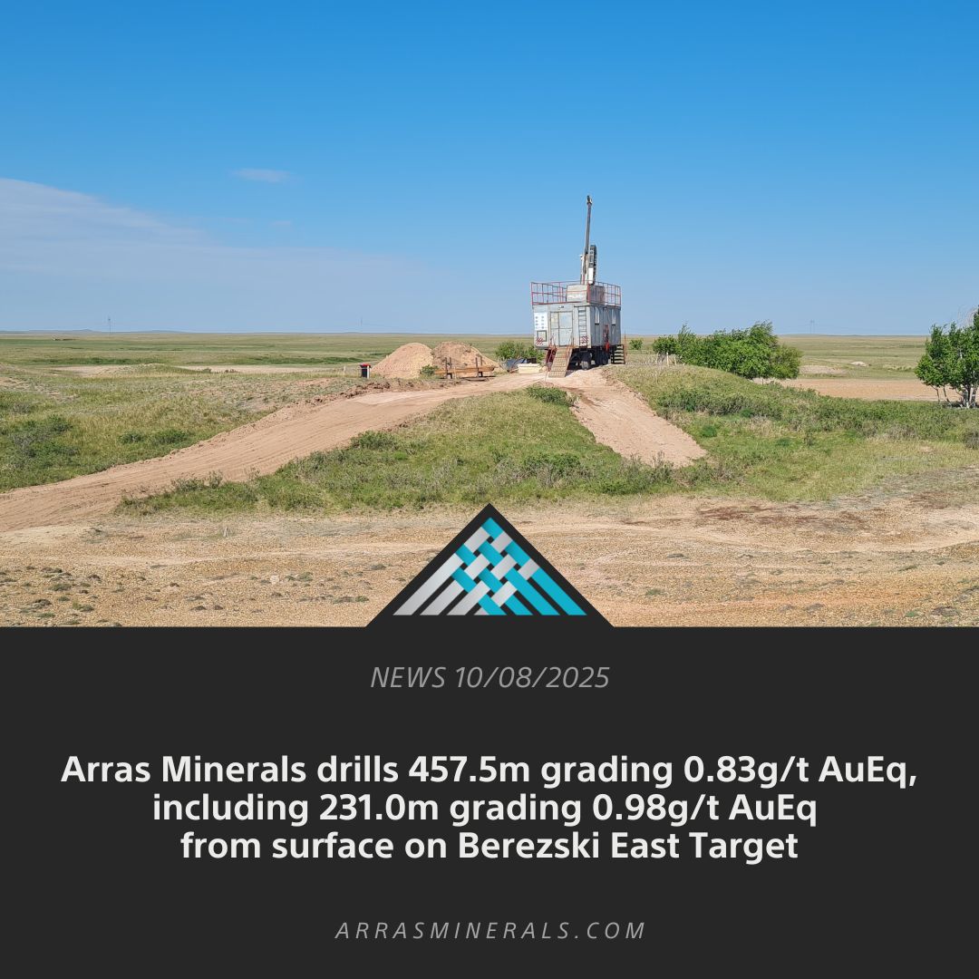 arrasminerals's tweet photo. The results just keep getting better. ⛏️👀

Wide zones of high-grade #gold #copper mineralization have been identified at the surface of the Berezski East Target! Hole EL25019 is revealing the true scale potential developing at #Elemes.

Read our #investornews and see the results for yourself 👉https://t.co/RLxt5WuQKi $ARK.V $ARRKF