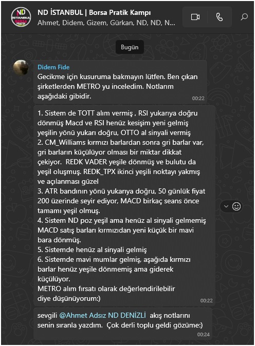 Uğur ÖZARSLAN | ND Eğitim Borsa tweet media