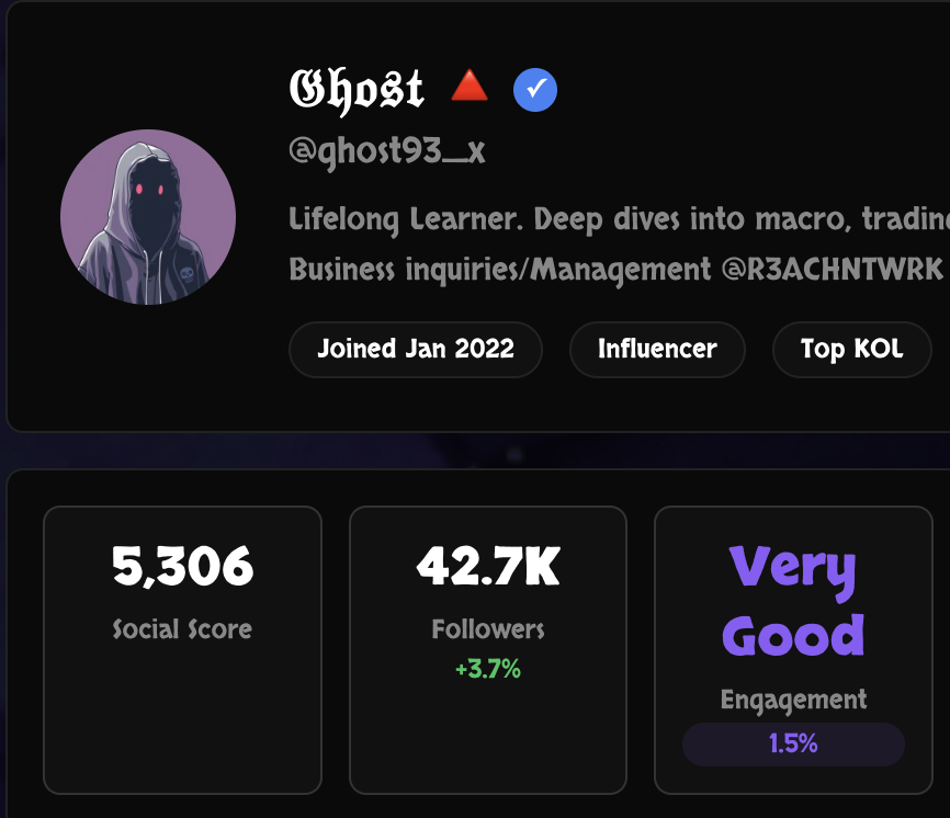 𝔊𝔥𝔬𝔰𝔱 tweet media