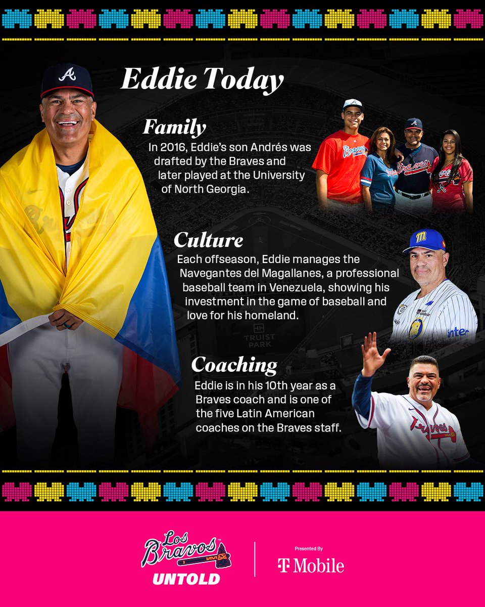 Bravos de Atlanta (@losbravos) on Twitter photo 