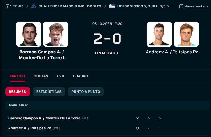 Si te dieran a elegir entre ir a la Isla de Mykonos con Scarlett Johansson o ir a Hersonissos a ver a esta dupla jugar, qué elegirías? 

Yo lo tengo claro. <a href="/fokinazocarreno/">Iñaki por las montañas</a> <a href="/montesenlatorre/">Iñaki -El Montes-</a> y <a href="/AlbertoBarr96/">Alberto Barroso</a> <a href="/ElTorodeMontijo/">El Toro de Montijo 🐂</a> ya están en cuartos.