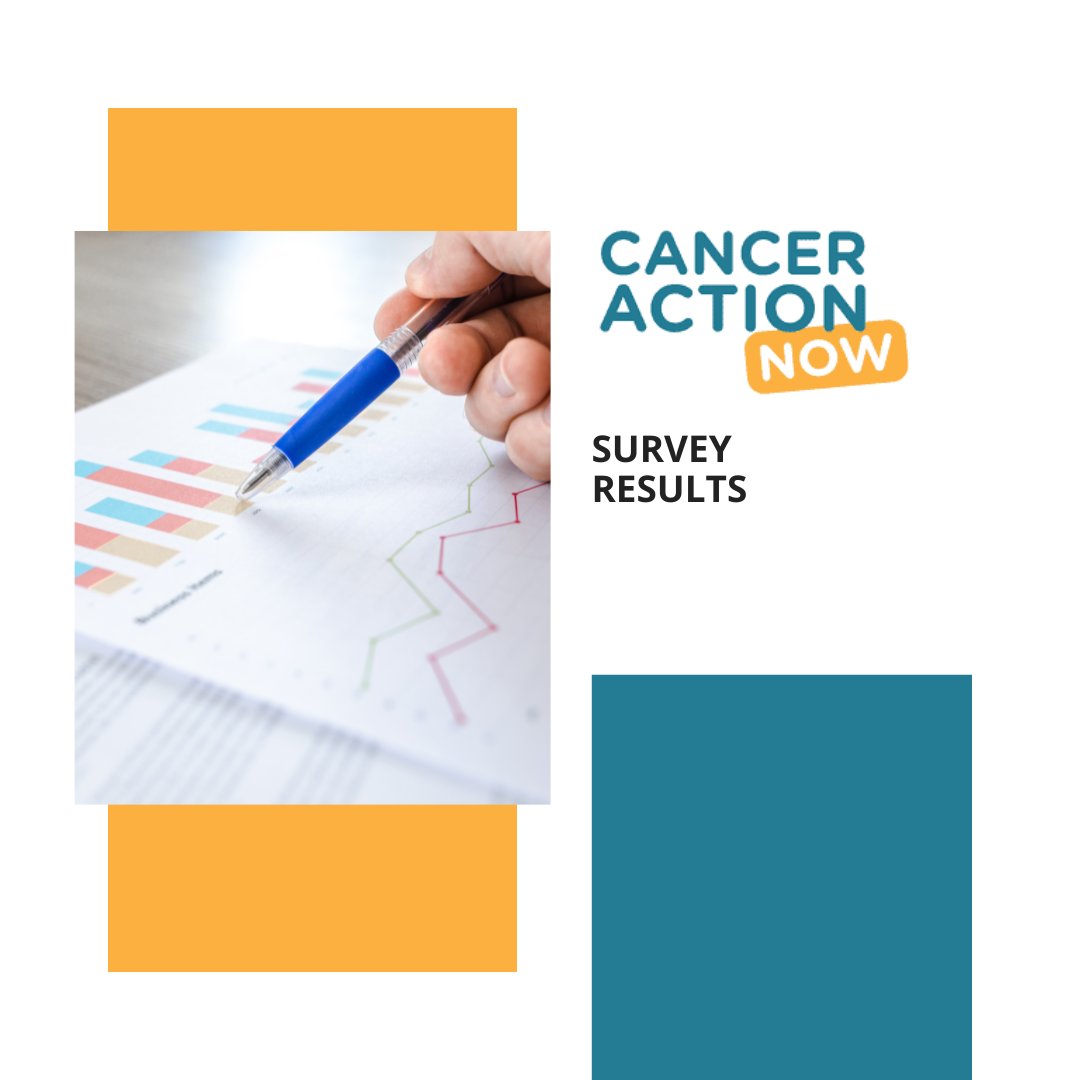 CancerActionNow tweet media
