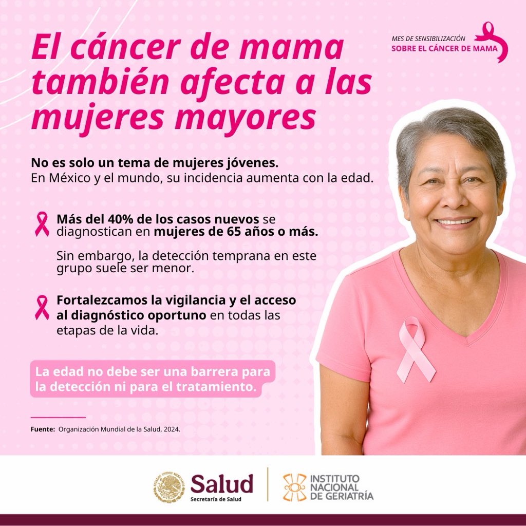 INGER_mx's tweet photo. El cáncer de mama no diferencia la edad. 

¡Vigilancia y acceso oportuno para todas!

#CáncerDeMama #MesRosa #MujeresMayores https://t.co/NW8NaB1dcS