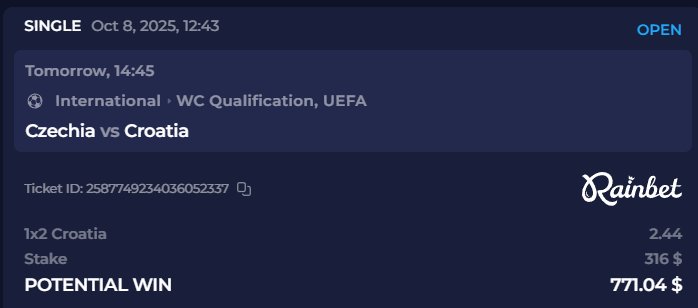 TriggerFCB's tweet image. Imagínate parar todas las competiciones para ver la Croacia de Modric con 80 años
