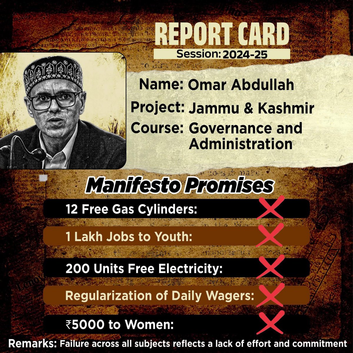 _pampruk's tweet photo. “From tall promises to zero delivery — Omar Abdullah’s report card is all cross marks ❌ #AccountabilityMatters”

#FailedPromises #OmarAbdullah #JammuAndKashmir #PoliticalReportCard #NoDelivery https://t.co/MOyBwKJ4Xp