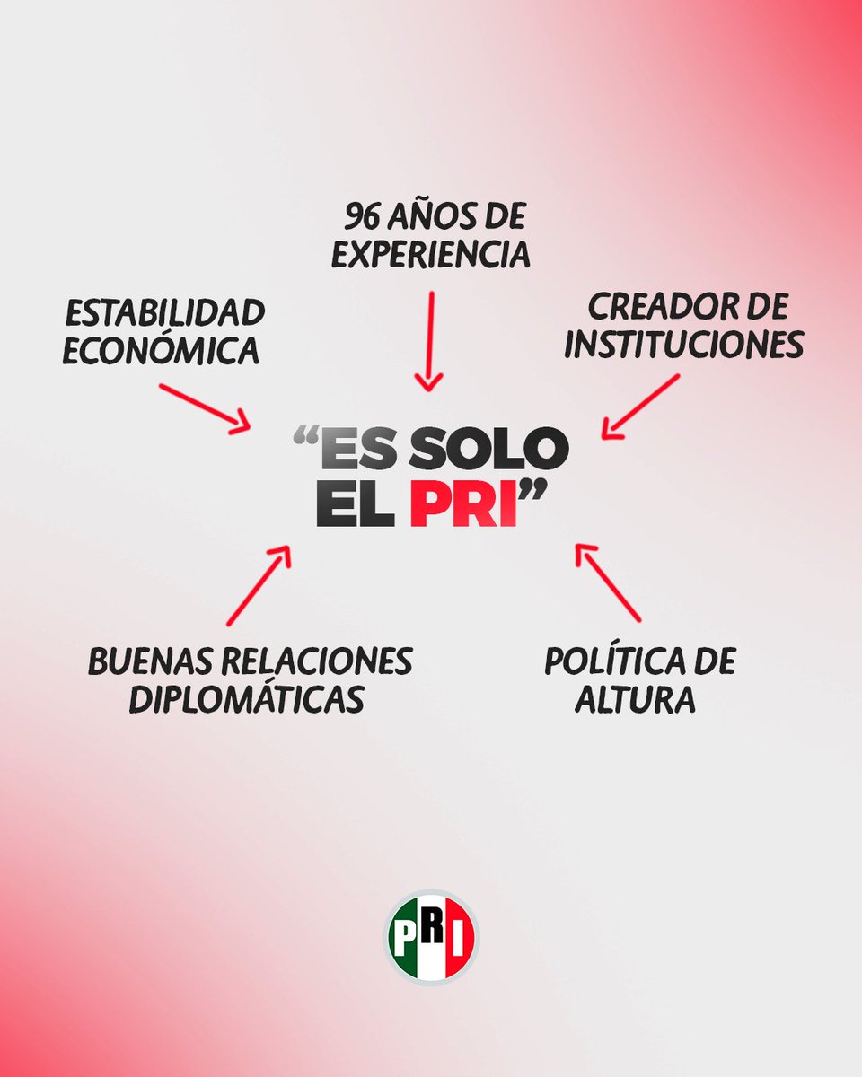 PRI, el mejor partido de México.