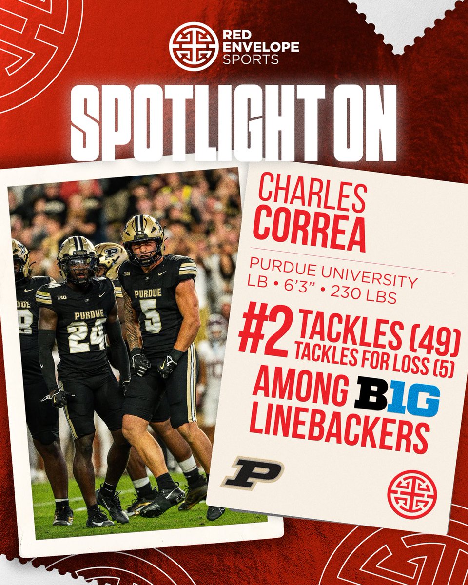 Keep up the production ⁦<a href="/CharlesCorrea_/">Charles Correa</a>⁩ 🔥🔥🔥