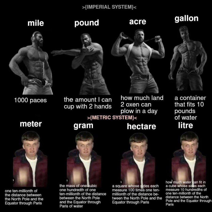 <a href="/memeticsisyphus/">memetic_sisyphus</a> So true! Down with metric! Up with Imperial measurements!