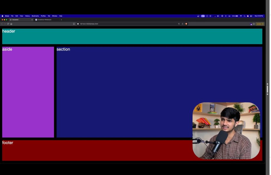 2003vishusaini's tweet image. 💻 AI-Powered Cohort 2.0 – Day 19 🚀
Explored CSS Grid today ⚡
✨ Key Takeaways:
• Rows, columns, &amp;amp; template areas 🧩
• Align &amp;amp; justify like a pro 🎯
• Easy, responsive layouts 💻

CSS Grid: The blueprint of modern web design 💫
#WebDev  #CSSGrid #AIPoweredCohort #LearnToCode
