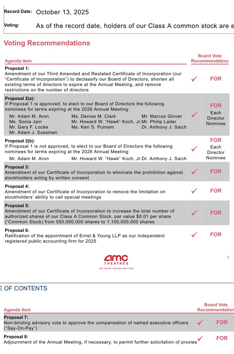 In case you aren’t sure what the company and the majority of shareholders will be voting “FOR” here you go. #AMC