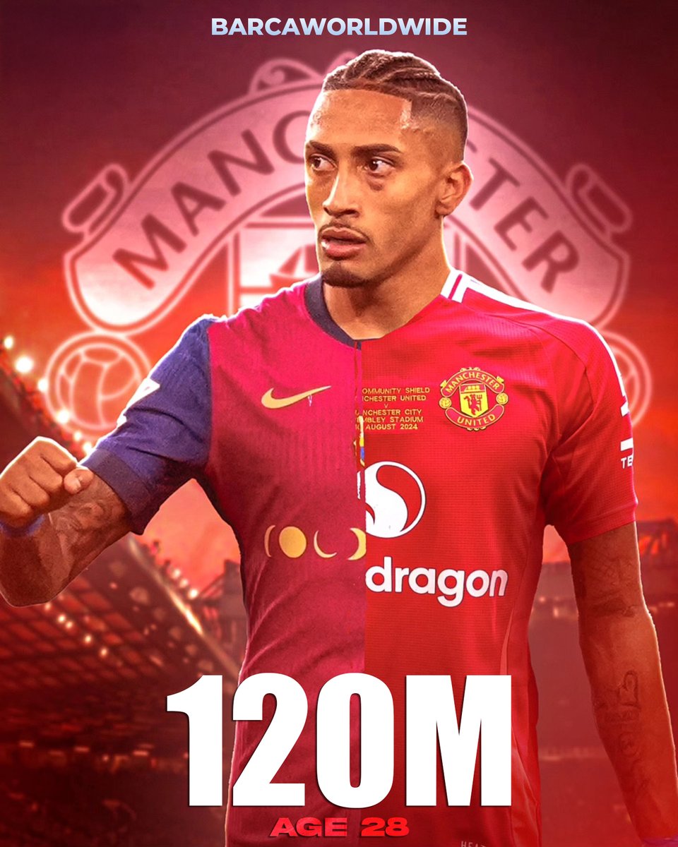 BarcaWorldwide's tweet image. 🚨| BIG BREAKING: Manchester United have their eyes on Raphinha.