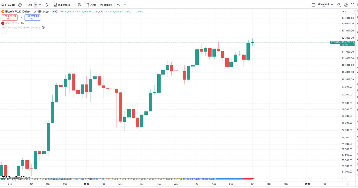 doug funnie tweet media