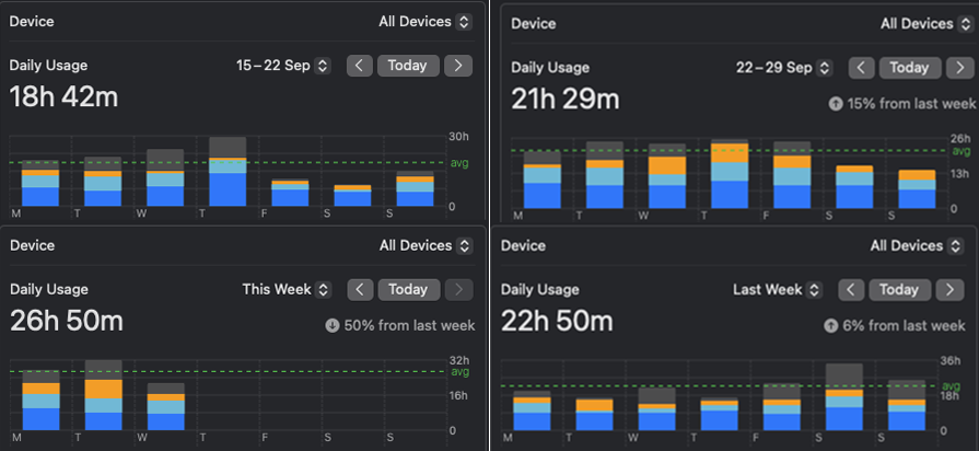 Catalin Fetean tweet media